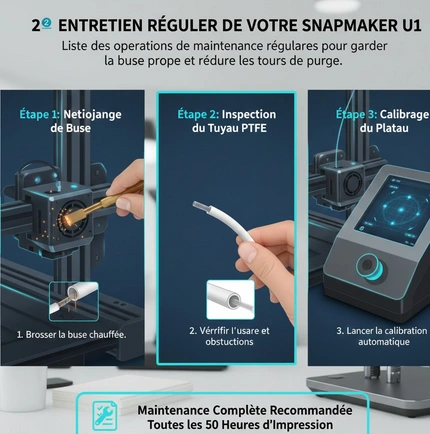 2️⃣ Entretenir régulièrement votre Snapmaker U1